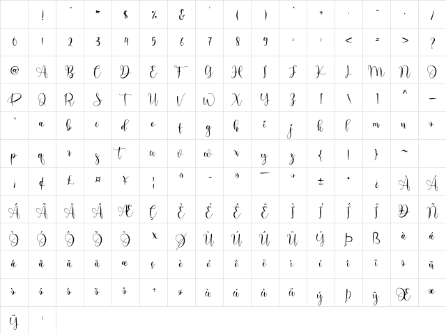 Perisha Regular Character Map Perisha Regular Character Map