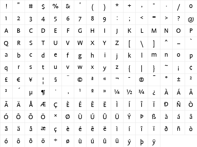 Profile Regular Character Map Profile Regular Character Map