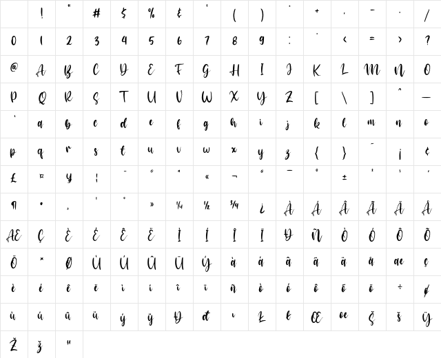 Arastela Regular Character Map