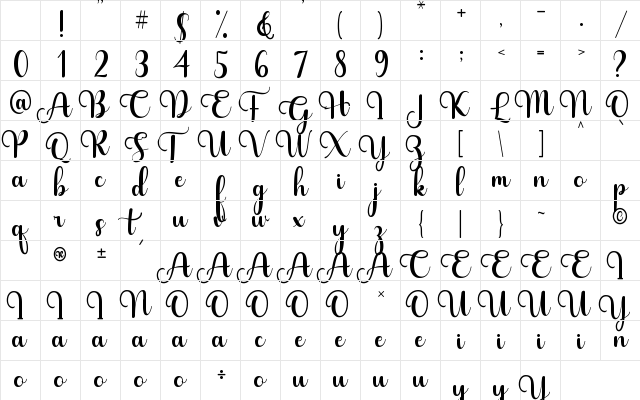 Raphaella Regular Character Map