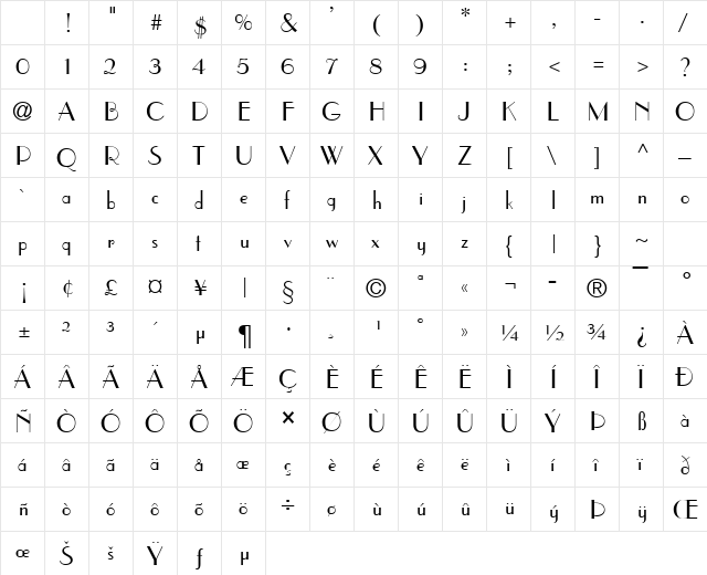 Paris Normal Character Map Paris Normal Character Map
