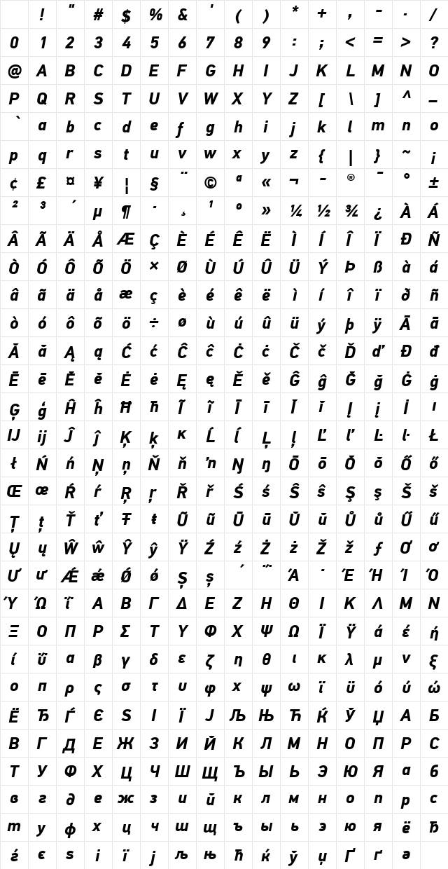PF DinText Pro Bold Italic Character Map PF DinText Pro Bold Italic Character Map