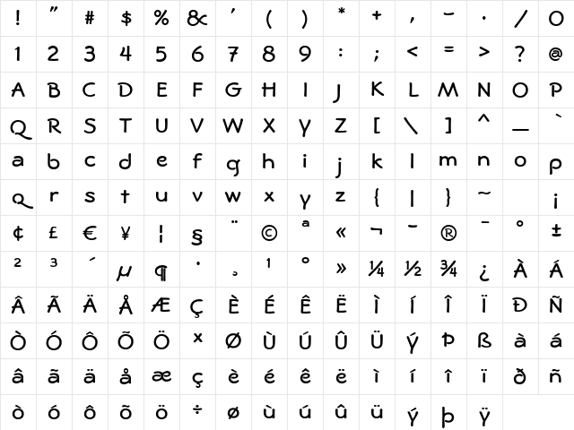 Gargoyle XBd ExtraBold Character Map