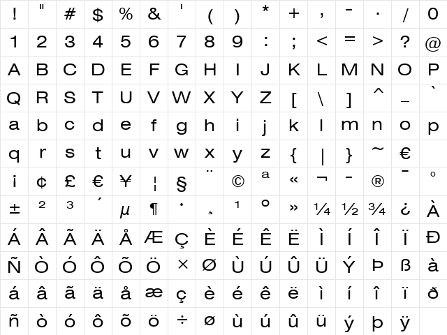 Swis721 Ex BT Roman Character Map