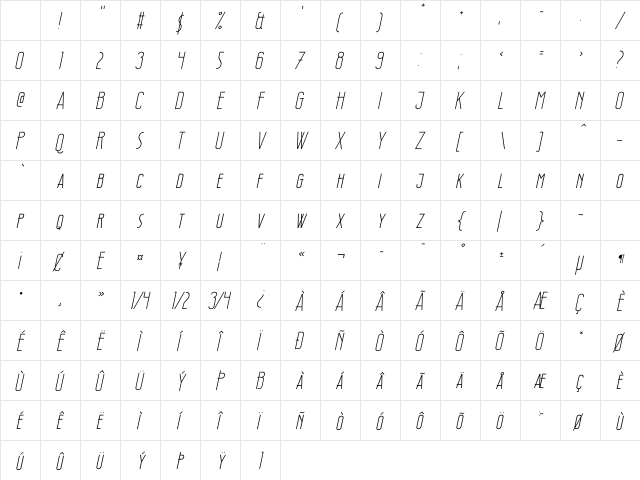 Wellcome Paradise Italic Character Map Wellcome Paradise Italic Character Map