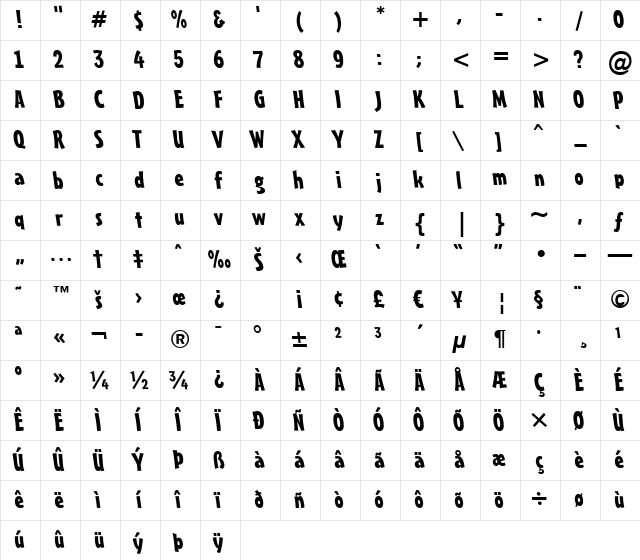 a_FrudgerRevObl Regular Character Map a_FrudgerRevObl Regular Character Map