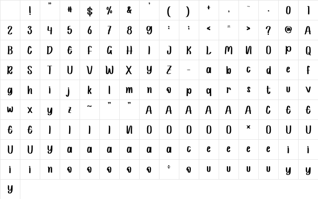 Honey Black - Personal Use Regular Character Map