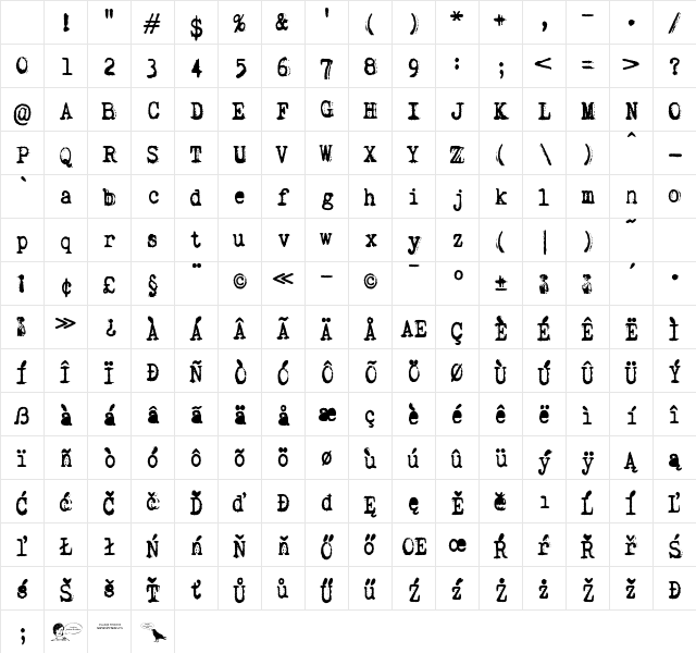 Rough Serif Normal Character Map
