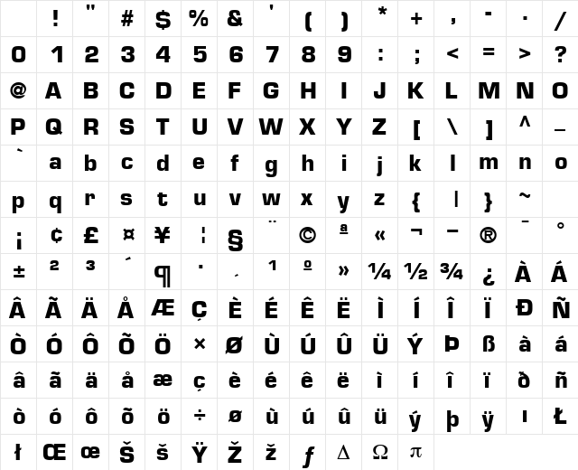 PalindromeBlackSSK Regular Character Map