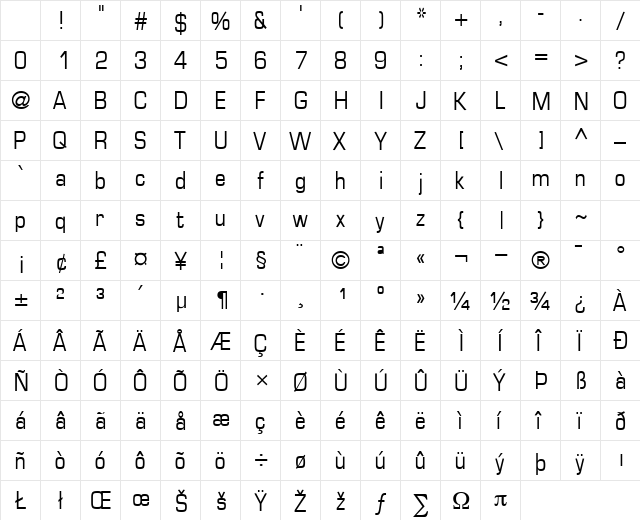 PalindromeCondSSK Regular Character Map