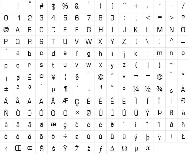 PalindromeCondSSK Regular Character Map