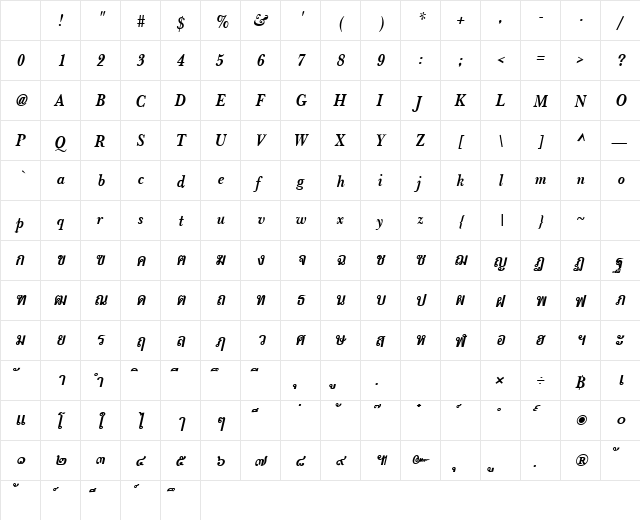 PSL-Irene Bold Italic Character Map PSL-Irene Bold Italic Character Map