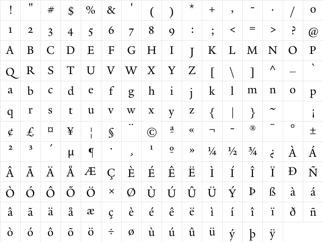 YaleCFF Regular Character Map