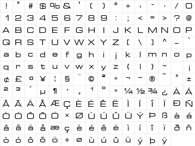 PalindromeExpandedSSK Regular Character Map PalindromeExpandedSSK Regular Character Map