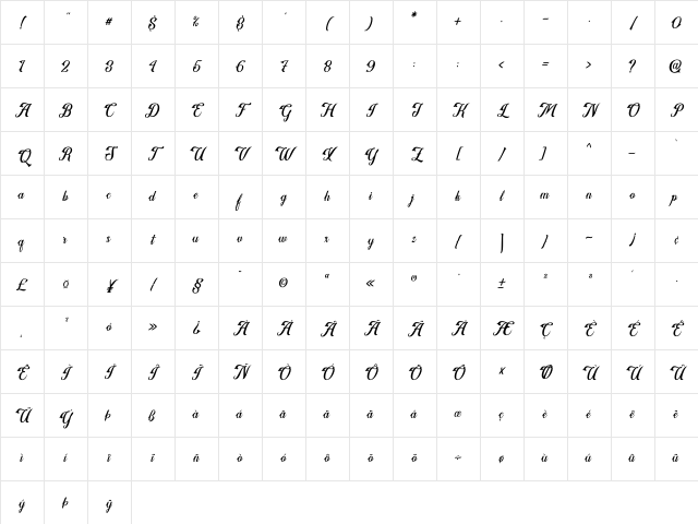 Agressive Rhytmes ROG Regular Character Map Agressive Rhytmes ROG Regular Character Map