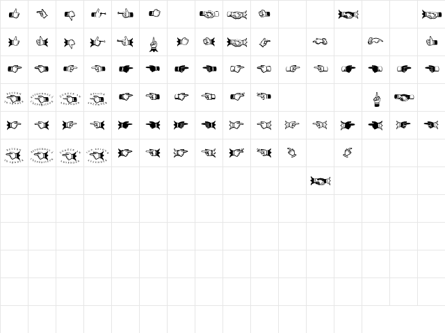 Scala Medium Character Map