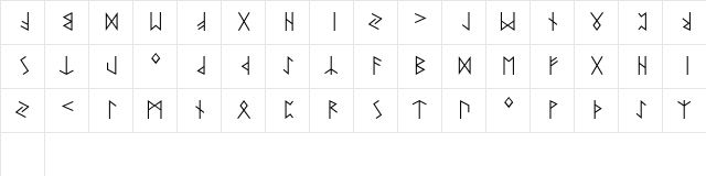 FutharkE Medium Character Map FutharkE Medium Character Map