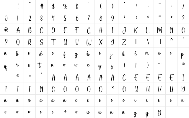You Matter Regular Character Map