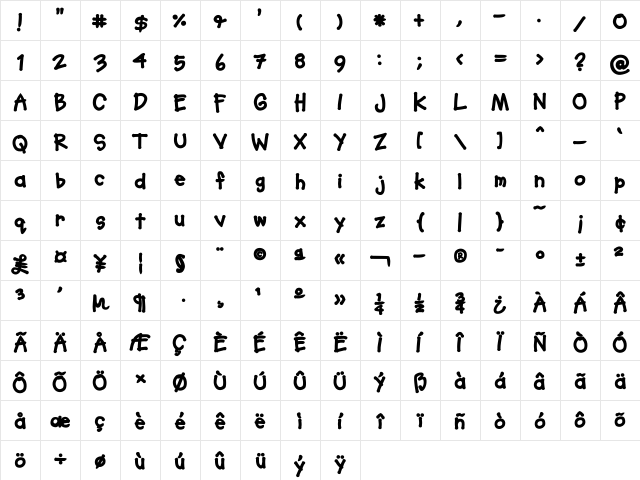 SoupBone ExtraBold Character Map