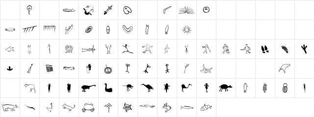 P22Petroglyphs Australian Character Map