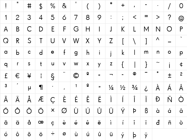 SuperGroteskA Regular Character Map