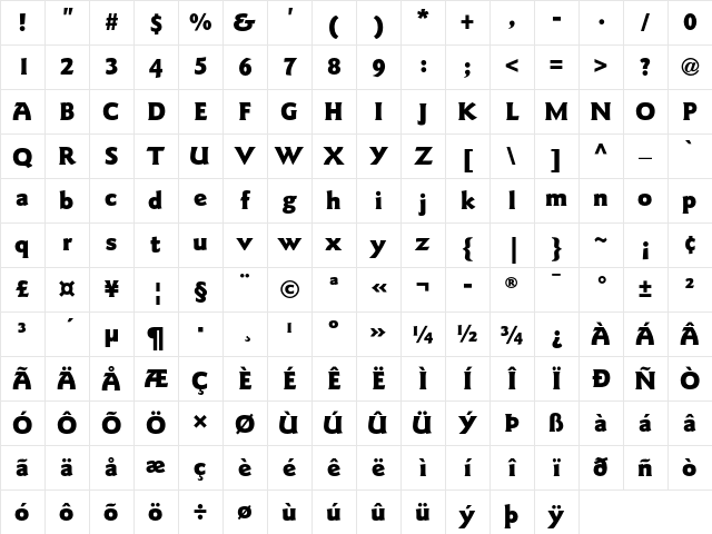 ITC Goudy Sans Black Character Map