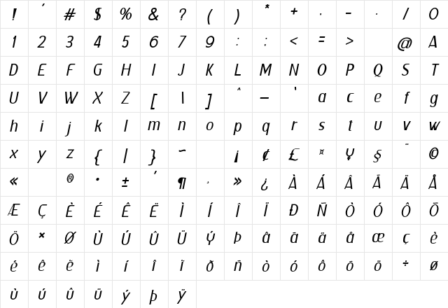 Gelael Light Italic Character Map