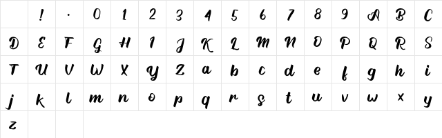 Athain Regular Character Map Athain Regular Character Map