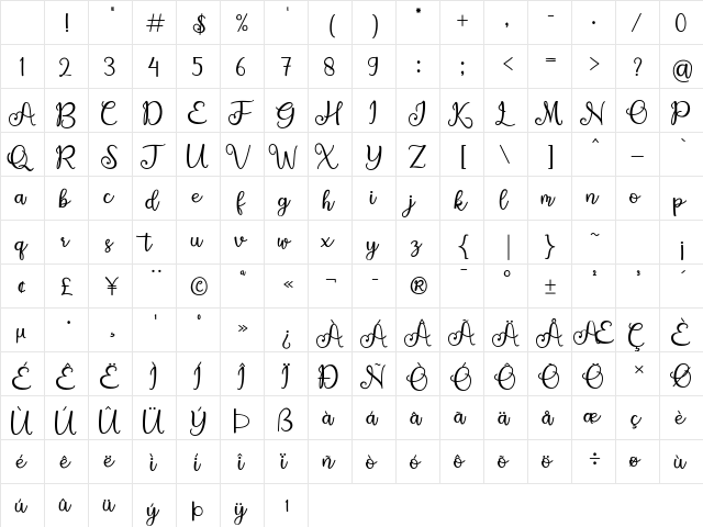 Vellita Regular Character Map Vellita Regular Character Map
