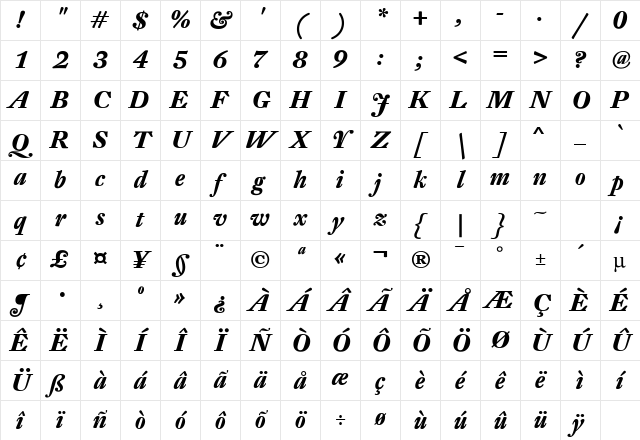 DTLFleischmannT ItalicBold Character Map DTLFleischmannT ItalicBold Character Map