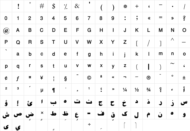 AGT M Nasim Baras Bold Character Map