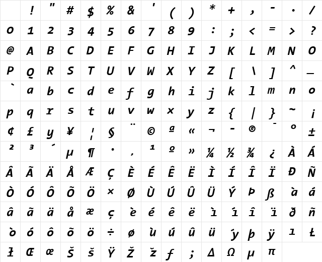TheSansMono Bold Italic Character Map TheSansMono Bold Italic Character Map
