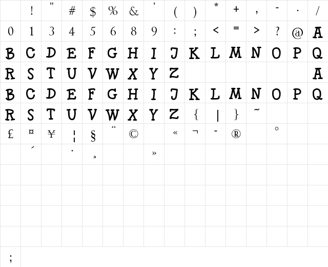 SKITTLE Regular Character Map