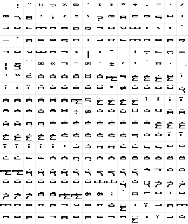 Surgeon Regular Character Map