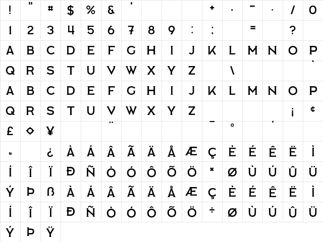 Labor Union Regular Character Map