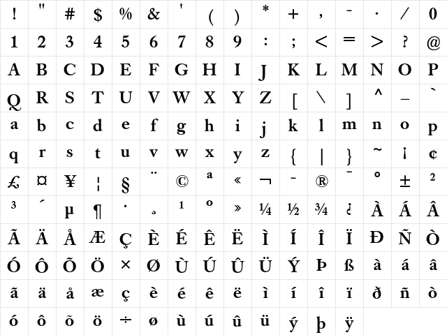 Caslon Book BE Medium Character Map