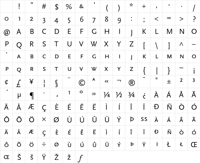 Scala Sans Regular SC Character Map Scala Sans Regular SC Character Map