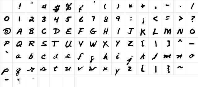 Pali Regular Character Map