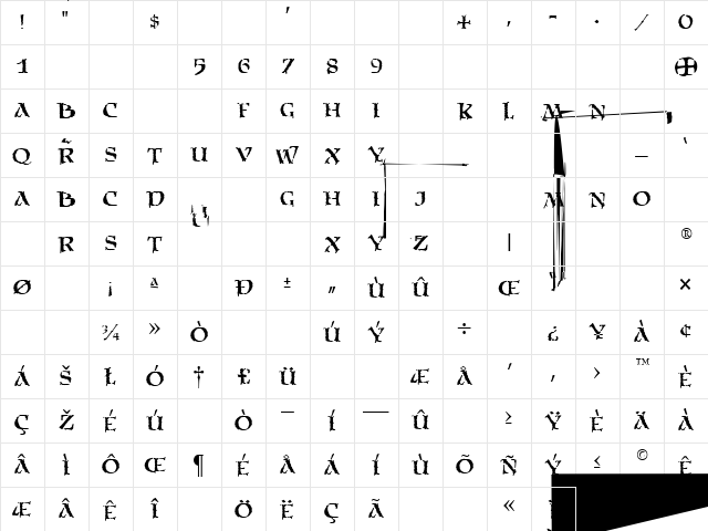 Palladium Regular Character Map Palladium Regular Character Map