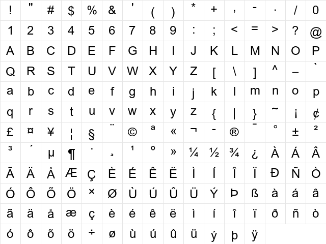 Arial Regular Character Map
