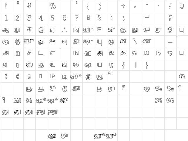 Palladam Hollow Medium Character Map