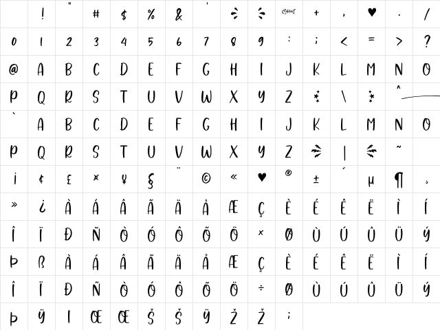 Salmonpie - Personal Use Regular Character Map Salmonpie - Personal Use Regular Character Map
