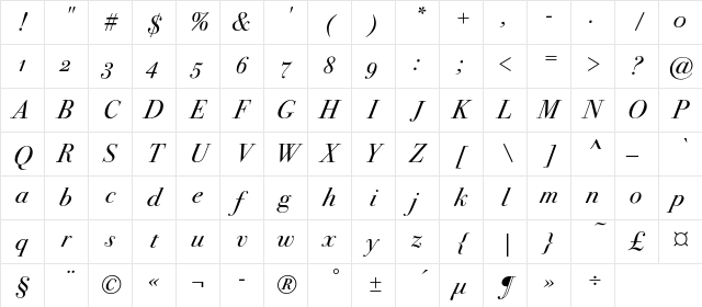 Bodoni72OSC Italic Character Map