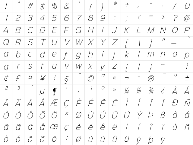 Sinkin Sans 200 X Light Italic Regular Character Map Sinkin Sans 200 X Light Italic Regular Character Map