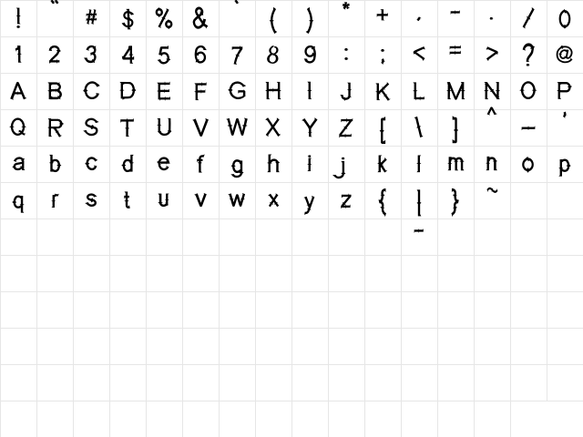Labuhan Bajo Regular Character Map Labuhan Bajo Regular Character Map