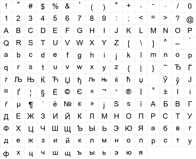 Arial Regular Character Map
