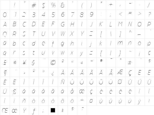 TFForever Thin Character Map TFForever Thin Character Map