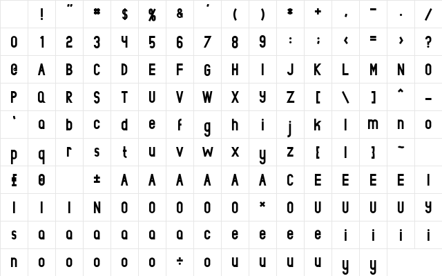 Rowland Bold Character Map Rowland Bold Character Map