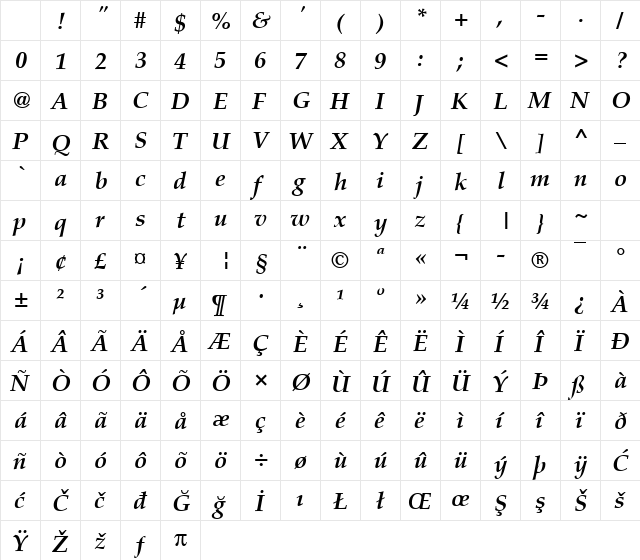 Palladio Becker Bold Italic Character Map Palladio Becker Bold Italic Character Map