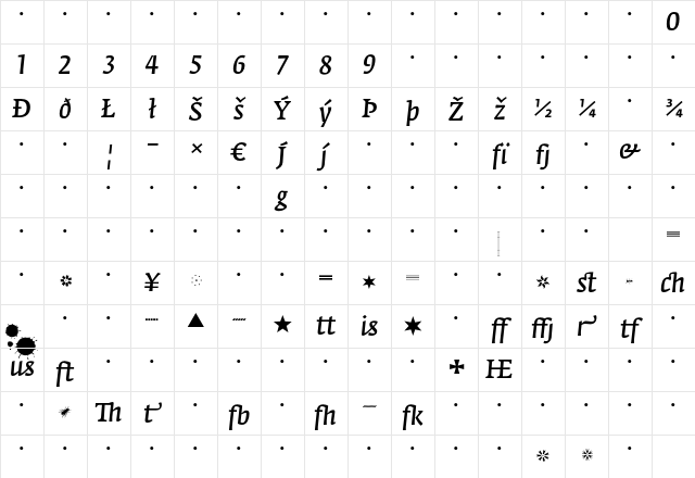 Fedra Serif A Italic Character Map Fedra Serif A Italic Character Map